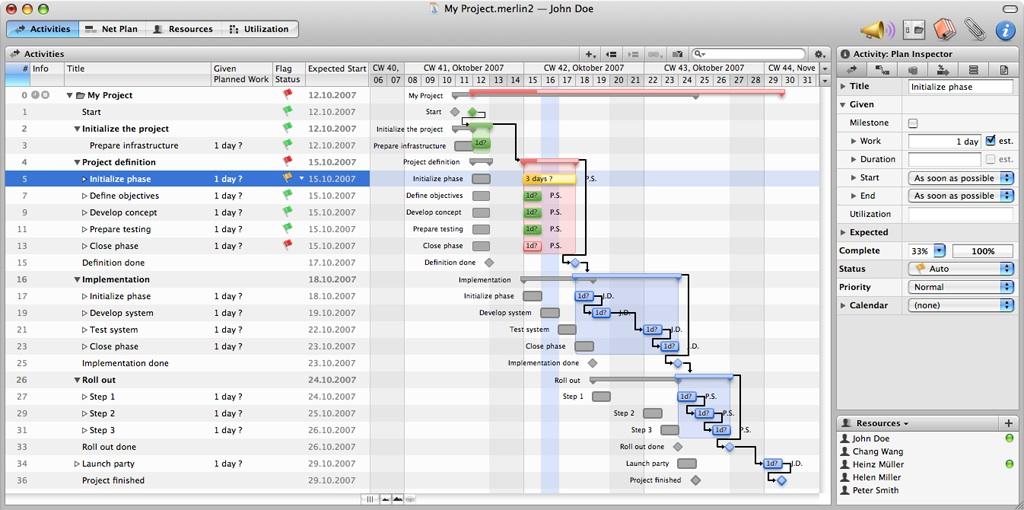 Free Project Management Tool For Mac